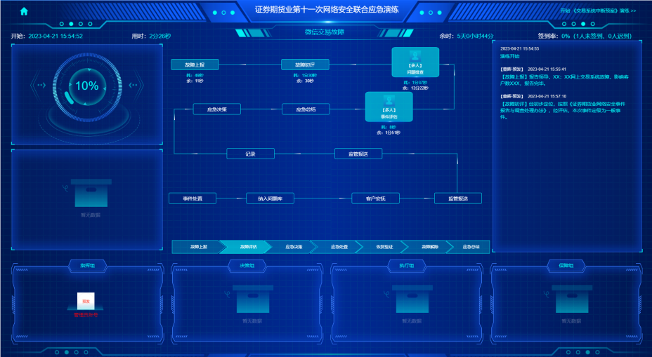 应急演练管理系统